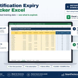 Certification Expiry Tracker Excel, Employee License and Refresher Training Log, Due Soon and Expired Alerts