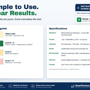 May include: A digital infographic titled Simple to Use. Clear Results. featuring a color guide with yellow, green, light orange, and pink cells, alongside a specifications list for Microsoft Excel software, including capacity for 60 employees.