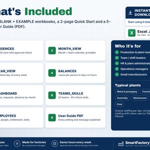 May include: A digital product information graphic titled What's Included, detailing a ZIP file with Excel workbooks, a Quick Start guide, and a User Guide. It lists eight modules including Absences, Month View, Year View, Balances, Dashboard, Teams Skills, Employees, and User Guide PDF.