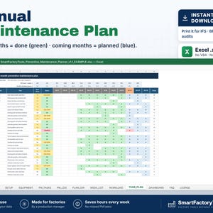 May include: An Excel spreadsheet titled Annual Maintenance Plan showing a 12-month preventive maintenance schedule. The grid displays tasks in rows with green cells for completed past months and blue cells for planned future months.