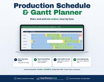 May include: A digital production schedule and Gantt planner displayed on a laptop screen. The interface shows a grid with color-coded cells in blue, green, yellow, and red, tracking hourly tasks, start and end times, and late orders for various production lines.