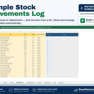 May include: A digital spreadsheet titled Simple Stock Movements Log for Excel. The interface displays columns for date, item, type, quantity, reference, unit, and check. Tabs at the bottom include Start Here, Setup, Items, Movements, Open Orders, Stock, Dashboard, FAQ, and License.