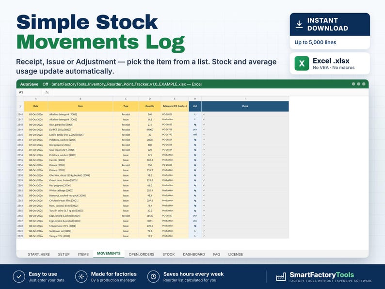 May include: A digital spreadsheet titled Simple Stock Movements Log for Excel. The interface displays columns for date, item, type, quantity, reference, unit, and check. Tabs at the bottom include Start Here, Setup, Items, Movements, Open Orders, Stock, Dashboard, FAQ, and License.