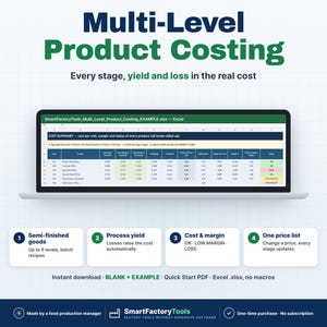 Puede incluir: Una plantilla de hoja de c&aacute;lculo digital para el c&aacute;lculo de costes de productos multinivel mostrada en una pantalla de port&aacute;til. La interfaz muestra columnas para c&oacute;digo, producto, costes, rendimiento y margen. Cuatro cajas blancas debajo detallan caracter&iacute;sticas como productos semielaborados, rendimiento del proceso, costes y margen, y una lista de precios. Incluye el texto Multi-Level Product Costing y SmartFactoryTools.