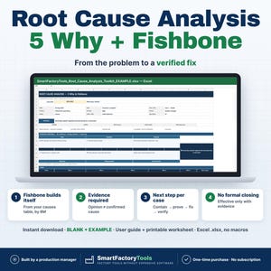 May include: A laptop screen displays a Root Cause Analysis 5 Why + Fishbone Excel spreadsheet. The text reads: Root Cause Analysis 5 Why + Fishbone, From the problem to a verified fix, SmartFactoryTools, and other instructional labels.