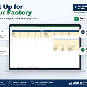 K&ouml;nnte beinhalten: Eine digitale Tabellenkalkulationsvorlage f&uuml;r das Fabrikproduktionsmanagement auf einem Laptop-Bildschirm. Die Benutzeroberfl&auml;che enth&auml;lt Spalten f&uuml;r Produktionslinien, Geschwindigkeiten, Ziele, Schichten und Kategorien mit entsprechenden Beschriftungen.