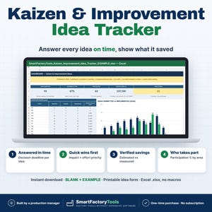 May include: A digital Kaizen & Improvement Idea Tracker dashboard displayed on a laptop screen. The interface includes data tables, bar charts, and four key metrics: Answered in time, Quick wins first, Verified savings, and Who takes part.