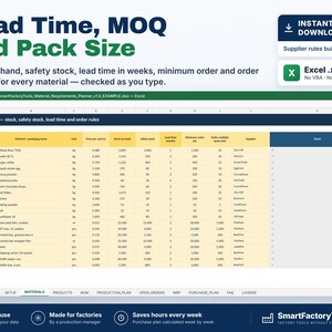 May include: A digital spreadsheet template titled Lead Time, MOQ and Pack Size, featuring a table with columns for material codes, names, units, prices, stock levels, safety stock, lead times, minimum order quantities, and supplier names.