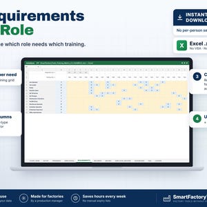 K&ouml;nnte beinhalten: Eine digitale Trainingsmatrix-Tabelle auf einem Laptop-Bildschirm. Die Benutzeroberfl&auml;che zeigt ein Raster f&uuml;r Rollen und Trainingsanforderungen mit blauen X-Markierungen. Der Text umfasst Requirements by Role, Instant Download, Excel .xlsx und SmartFactoryTools.