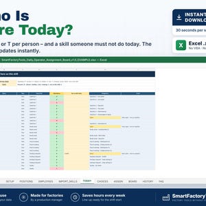 K&ouml;nnte beinhalten: Eine digitale Excel-Tabellenvorlage mit dem Titel Who Is Here Today? f&uuml;r die Zuweisung von Fabrikmitarbeitern. Die Benutzeroberfl&auml;che zeigt Spalten f&uuml;r Mitarbeiternamen, Schichtrollen und t&auml;gliche Kompetenzbeschr&auml;nkungen mit P, A, H, S oder T.