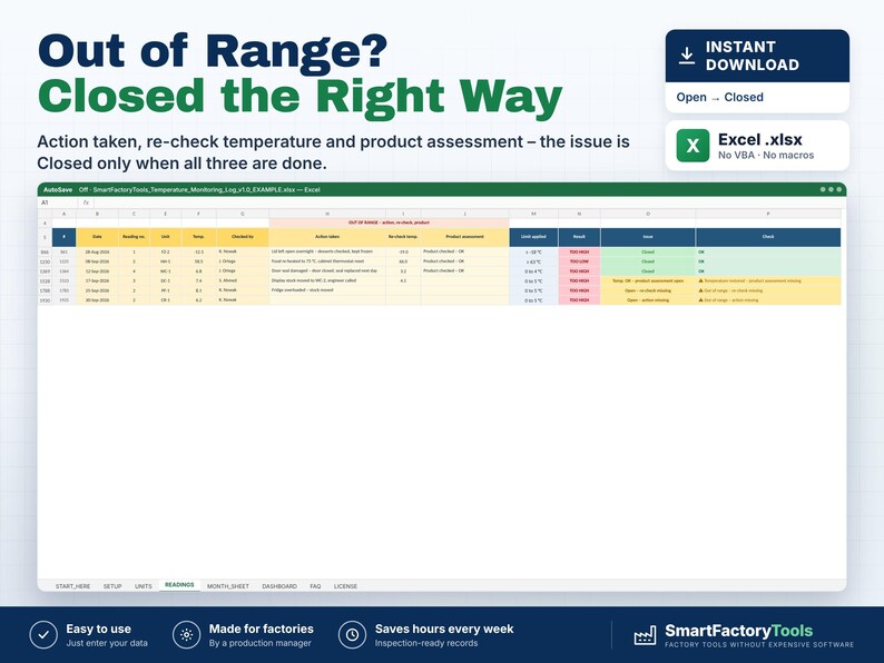May include: A digital spreadsheet template for temperature monitoring in an Excel .xlsx file format. The interface displays columns for date, reading number, unit, shop, checked by, action taken, re-check, product assessment, limit applied, status, and notes.