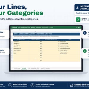 Puede incluir: Una pantalla de port&aacute;til muestra una hoja de c&aacute;lculo de Excel titulada SmartFactoryTools_Machine_Downtime_Log con columnas para l&iacute;neas de producci&oacute;n, duraci&oacute;n del turno, velocidad nominal y notas.