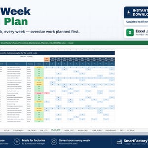 May include: A digital 12-week preventive maintenance plan template for Excel. The interface displays a spreadsheet with columns for task numbers, equipment, tasks, frequency, and status, alongside a weekly schedule grid with status indicators.