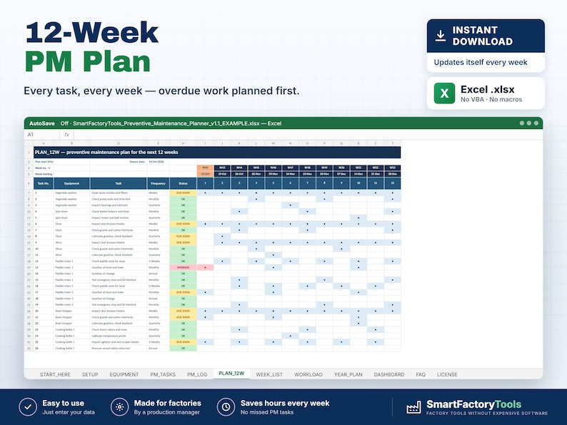 May include: A digital 12-week preventive maintenance plan template for Excel. The interface displays a spreadsheet with columns for task numbers, equipment, tasks, frequency, and status, alongside a weekly schedule grid with status indicators.