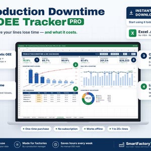 May include: A digital dashboard titled Production Downtime & OEE Tracker PRO displayed on a laptop screen. The interface features charts, graphs, and tables analyzing production efficiency, downtime costs, and line comparisons in Excel format.