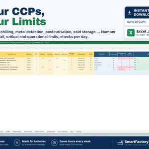 May include: A digital spreadsheet template titled Your CCPs, Your Limits for monitoring food safety processes like cooking and chilling. The Excel file displays columns for process steps, critical limits, and operational checks per day.