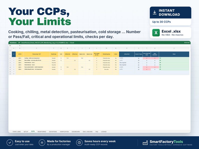 May include: A digital spreadsheet template titled Your CCPs, Your Limits for monitoring food safety processes like cooking and chilling. The Excel file displays columns for process steps, critical limits, and operational checks per day.