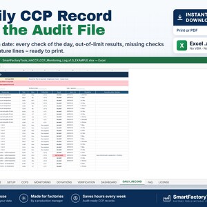 May include: A digital spreadsheet template titled Daily CCP Record for the Audit File, featuring columns for time, temperature, and results. The Excel file includes tabs for setup, monitoring, and dashboard, designed for factory food safety compliance.