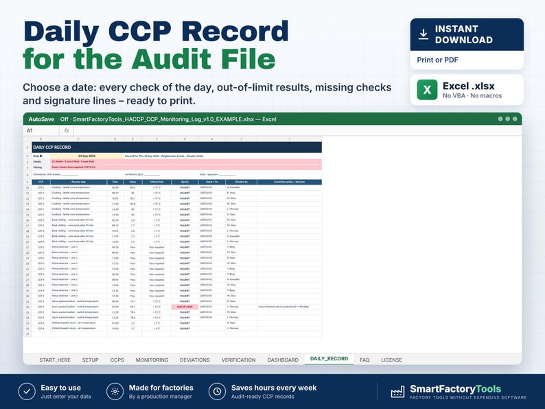 May include: A digital spreadsheet template titled Daily CCP Record for the Audit File, featuring columns for time, temperature, and results. The Excel file includes tabs for setup, monitoring, and dashboard, designed for factory food safety compliance.