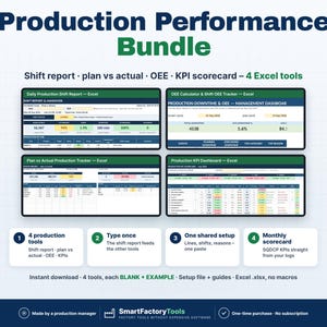 May include: A Production Performance Bundle featuring four Excel tools: a Daily Production Shift Report, OEE Calculator and Shift OEE Tracker, Plan vs Actual Production Tracker, and a Production KPI Dashboard, all designed for factory management.