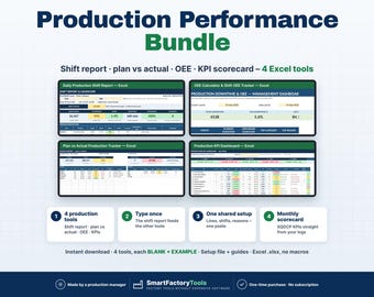 Production Performance Bundle: Shift Report, OEE, Plan vs Actual, KPI Dashboard (Excel Templates)