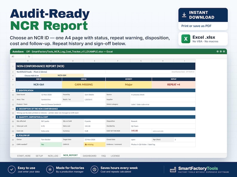 Puede incluir: Una plantilla de hoja de c&aacute;lculo digital titulada Audit-Ready NCR Report para el seguimiento de no conformidades. La interfaz muestra campos para identificaci&oacute;n, descripci&oacute;n, cantidad, disposici&oacute;n, costo y seguimiento, con datos para NCR-064.