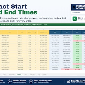 May include: A digital production schedule spreadsheet titled Exact Start and End Times. The Excel interface displays columns for order numbers, products, quantities, and dates, with color-coded status cells indicating on-time or late orders.