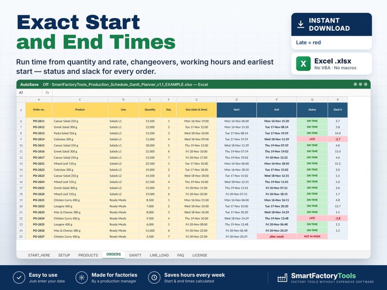 May include: A digital production schedule spreadsheet titled Exact Start and End Times. The Excel interface displays columns for order numbers, products, quantities, and dates, with color-coded status cells indicating on-time or late orders.