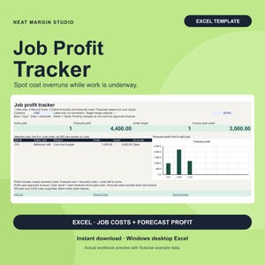 May include: A digital Excel template for a Job Profit Tracker on a light green background. The interface displays columns for job ID, client, reason, profit, and amount owed, alongside a bar chart showing forecast profit data for active jobs.