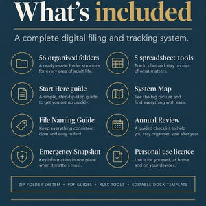 May include: A dark blue digital filing and tracking system infographic titled What's included. It lists 56 organized folders, 5 spreadsheet tools, a Start Here guide, a System Map, a File Naming Guide, an Annual Review, an Emergency Snapshot, and a personal-use license. Includes ZIP, PDF, XLSX, and DOCX formats.