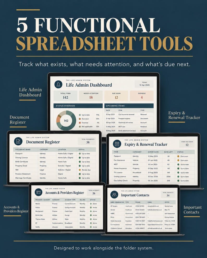 May include: A digital display showing 5 functional spreadsheet tools titled Life Admin Dashboard, Document Register, Expiry & Renewal Tracker, Accounts & Providers Register, and Important Contacts, with text tracking what exists and what is due.