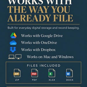 May include: A dark blue informational graphic with the text WORKS WITH THE WAY YOU ALREADY FILE. It lists compatibility with Google Drive, OneDrive, Dropbox, Mac, and Windows. It displays icons for ZIP, PDF, XLSX, and DOCX files and a security warning.