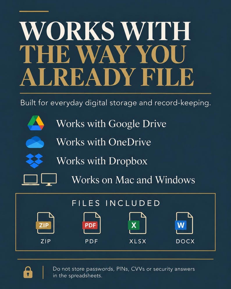 May include: A dark blue informational graphic with the text WORKS WITH THE WAY YOU ALREADY FILE. It lists compatibility with Google Drive, OneDrive, Dropbox, Mac, and Windows. It displays icons for ZIP, PDF, XLSX, and DOCX files and a security warning.