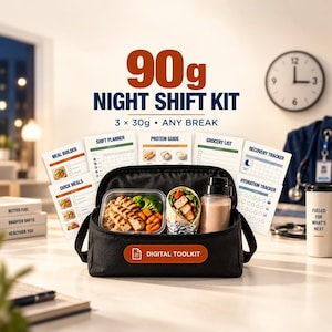 May include: A black lunch bag with a digital toolkit label, containing a clear food container with grilled chicken and vegetables, a foil-wrapped wrap, and a beige drink bottle. Behind it are printed cards labeled Meal Builder, Shift Planner, Protein Guide, Grocery List, Recovery Tracker, and Hydration Tracker. Text reads 90g NIGHT SHIFT KIT 3 x 30g ANY BREAK.