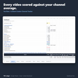 YouTubeチャンネルトラッカースプレッドシート｜動画分析、収益、コンテンツカレンダー（Googleスプレッドシート／Excel）