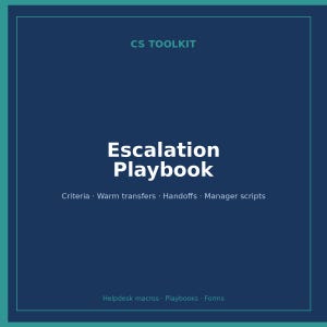 Könnte beinhalten: Ein dunkelblaues, quadratisches Dokumentencover mit dem weißen Text CS TOOLKIT und Escalation Playbook. Untertitel umfassen Criteria, Warm transfers, Handoffs, Manager scripts, Helpdesk macros, Playbooks und Forms, umrahmt von einem dünnen blaugrünen Rand.