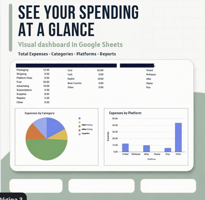 Business Expense Tracker | Google Sheets Expense Spreadsheet | Reseller ...