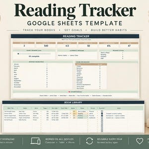 Może przedstawiać: Cyfrowy szablon do śledzenia czytelnictwa w Google Sheets z układem pulpitu nawigacyjnego i biblioteki książek. Interfejs wykorzystuje paletę kolorów kremowego, szałwiowej zieleni i ciemnego błękitu, wyświetlając kolumny z tytułami i autorami.