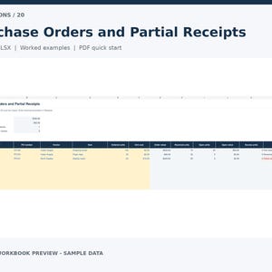 Pode incluir: Uma planilha digital intitulada Purchase Orders and Partial Receipts com colunas para Line ID, PO number, Vendor, Item, Ordered units, Unit cost, Order value, Received units, Open units, Open value, Excess units e Status com dados.