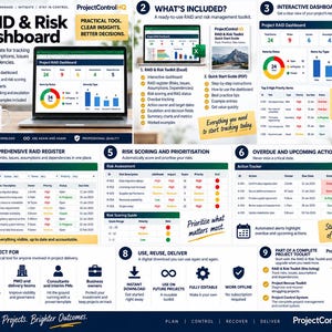 May include: A digital RAID and risk management Excel template dashboard featuring nine sections. It displays project tracking tools, risk scoring, action trackers, and status charts. The layout includes text, icons, and data tables for project management.