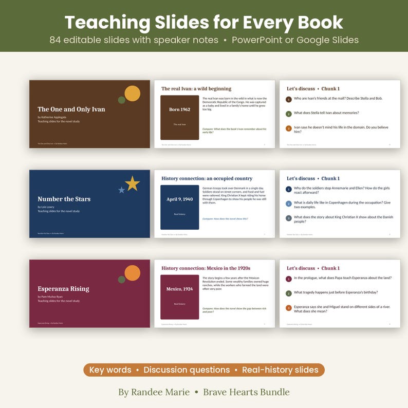 Puede incluir: Un conjunto de 84 diapositivas did&aacute;cticas editables para PowerPoint o Google Slides, con t&iacute;tulos como The One and Only Ivan, Number the Stars y Esperanza Rising, que incluyen preguntas de debate, contexto y texto.