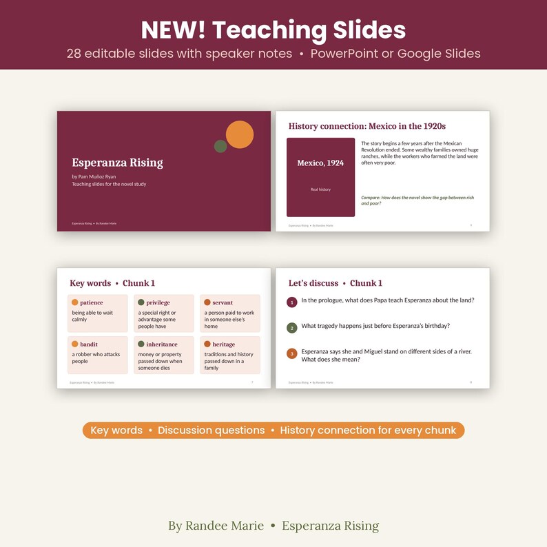 Puede incluir: Un conjunto de 28 diapositivas did&aacute;cticas editables para Esperanza Rising de Pam Mu&ntilde;oz Ryan, compatibles con PowerPoint o Google Slides. Las diapositivas presentan dise&ntilde;os en color granate y crema con texto sobre conexiones hist&oacute;ricas, palabras clave y preguntas.