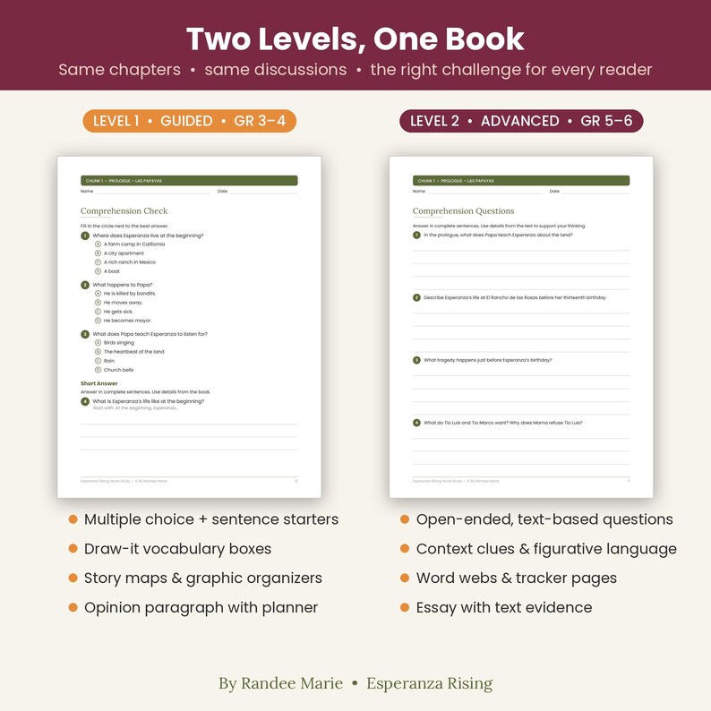 Puede incluir: Dos hojas de trabajo educativas para Esperanza Rising tituladas Two Levels, One Book. El nivel 1 Guided para grados 3-4 presenta preguntas de opci&oacute;n m&uacute;ltiple. El nivel 2 Advanced para grados 5-6 presenta preguntas abiertas. Por Randee Marie.