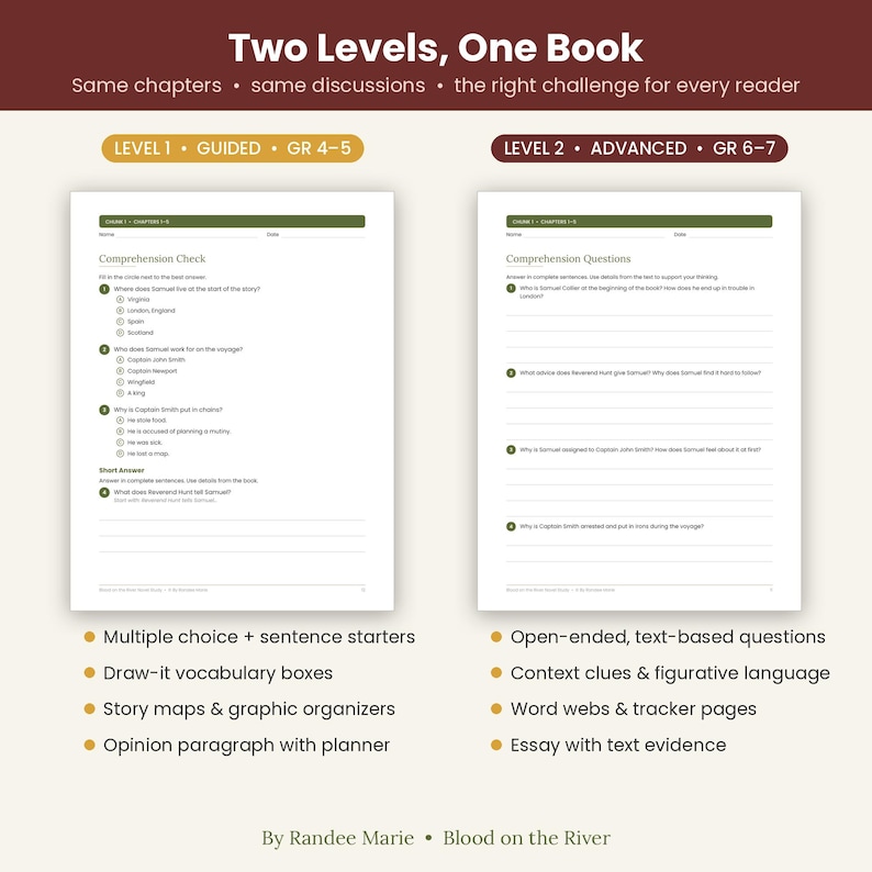 May include: Two educational worksheets titled Two Levels, One Book for Blood on the River by Randee Marie. Level 1 Guided for grades 4-5 features multiple choice comprehension checks. Level 2 Advanced for grades 6-7 includes open-ended questions.