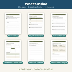 K&ouml;nnte beinhalten: Eine digitale Romanstudien-Ressource mit dem Titel Fish in a Tree von Randee Marie, bestehend aus 37 Seiten, 5 Leseabschnitten und 51 Kapiteln. Das Layout zeigt sechs verschiedene Arbeitsbl&auml;tter, darunter Vorlesen, Schl&uuml;sselwort-Vorschauen, Verst&auml;ndnis, Vokabeln, Reflexionstageb&uuml;cher und ein Auswahlprojekt, alle mit dunkelgr&uuml;nen Kopfzeilen und wei&szlig;em Hintergrund.