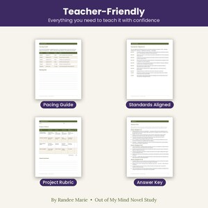 Może przedstawiać: Cztery białe strony dokument&oacute;w edukacyjnych zatytułowane Teacher-Friendly, zawierające przewodnik tempa, dostosowanie do standard&oacute;w, rubrykę projektu i klucz odpowiedzi do analizy powieści Out of My Mind autorstwa Randee Marie.