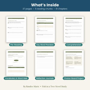Op de afbeelding: Een digitale romanstudie-bron getiteld Fish in a Tree door Randee Marie, met 37 pagina's, 5 leesblokken en 51 hoofdstukken. De lay-out toont zes verschillende werkbladen, waaronder voorlezen, trefwoordvoorbeelden, begrijpend lezen, woordenschat, reflectiedagboeken en een keuzeproject, allemaal georganiseerd met donkergroene koppen en witte achtergronden.