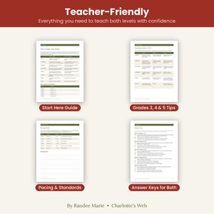 May include: Four white educational document pages with dark green headers and text. The pages are titled Start Here Guide, Grades 3, 4 & 5 Tips, Pacing & Standards, and Answer Keys for Both. The text includes tables and lists for teachers.