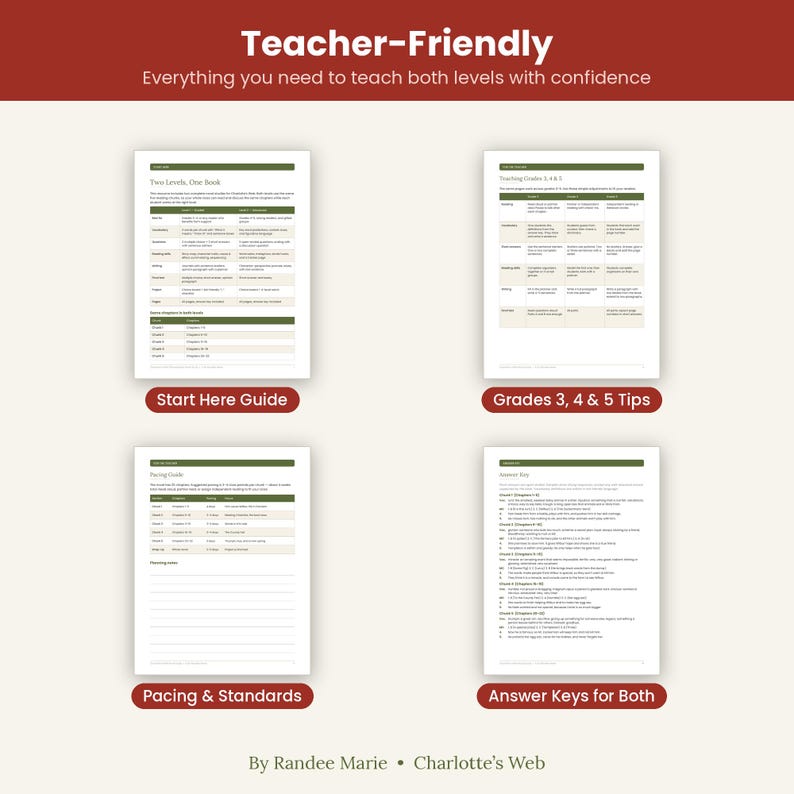 May include: Four white educational document pages with dark green headers and text. The pages are titled Start Here Guide, Grades 3, 4 & 5 Tips, Pacing & Standards, and Answer Keys for Both. The text includes tables and lists for teachers.