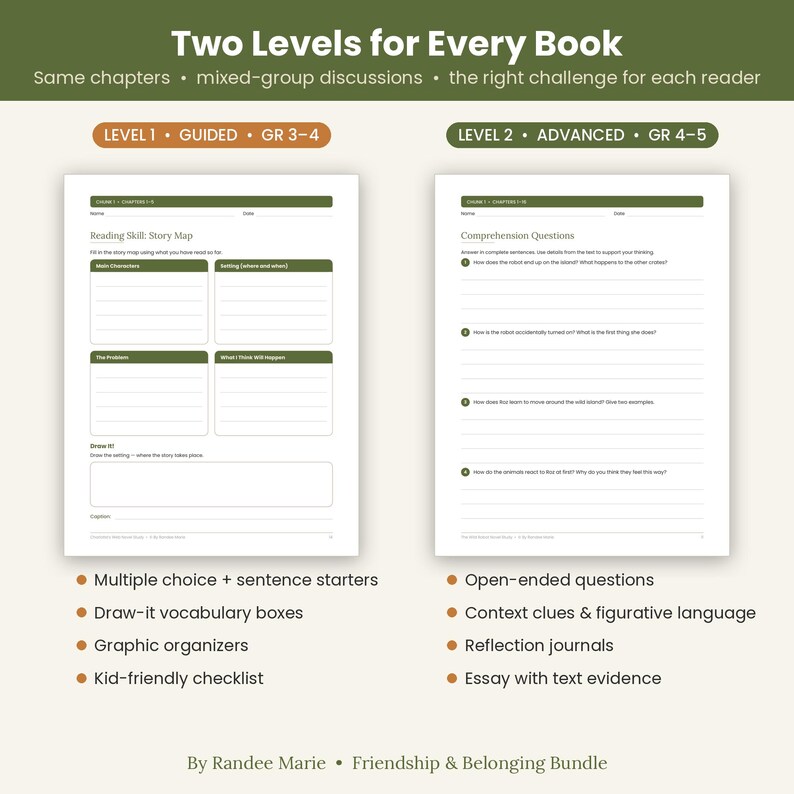 Pu&ograve; includere: Due schede didattiche intitolate Two Levels for Every Book. Il livello 1 Guided per le classi 3-4 presenta una mappa della storia con organizzatori grafici. Il livello 2 Advanced per le classi 4-5 include domande di comprensione con righe.